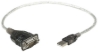 Imagen de Convertidor USB a Serial DB9M