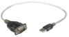 Imagen de Convertidor USB a Serial DB9 0.4m, Chip Prolific PL-2303