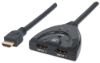 Imagen de Switch HDMI 1.3, 2 entradas : 1 salida