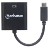 Imagen de Convertidor USB-C a DVI H