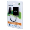 Imagen de Video Splitter DisplayPort 1 DP in : 2 HDMI out UHD