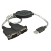 Imagen de Convertidor USB a 2 Puertos DB9 Serial RS232 Blíster