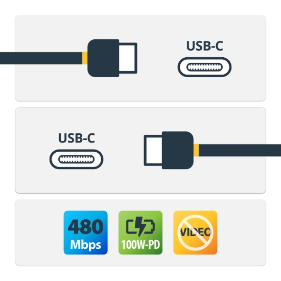 Imagen de StarTech.com - Lightning cable - 2 m - White
